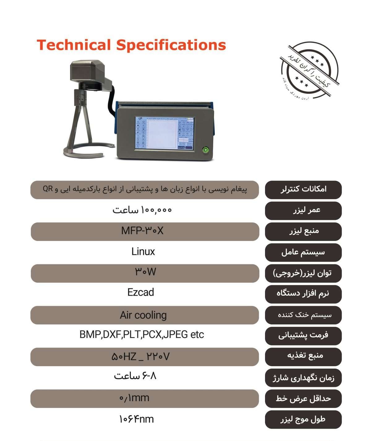 جت پرینترهای صنعتی 