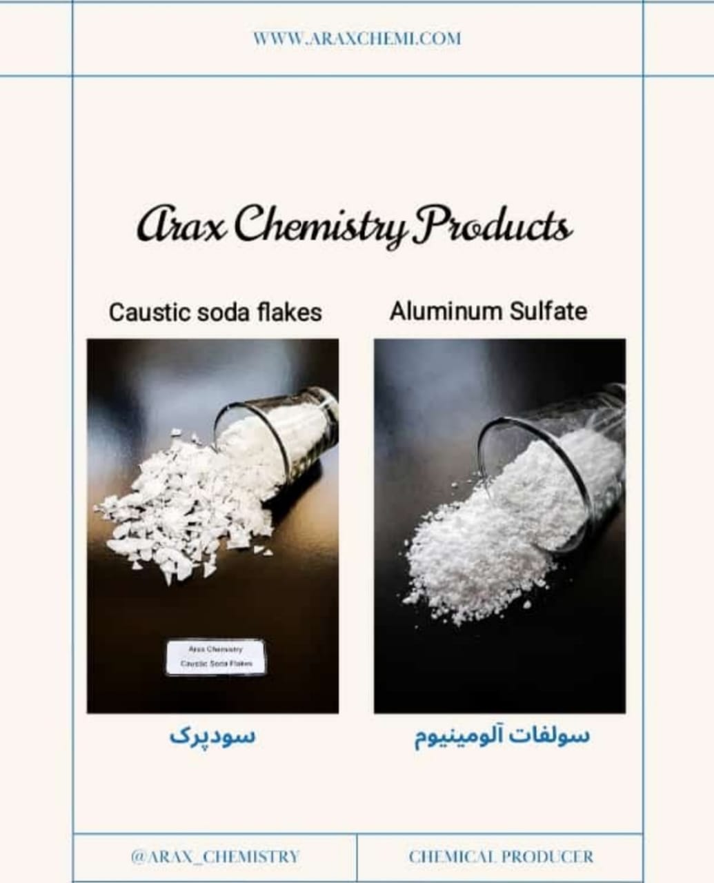 ARAX CHEMI