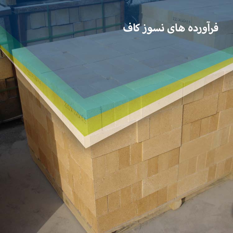 آجر نسوز