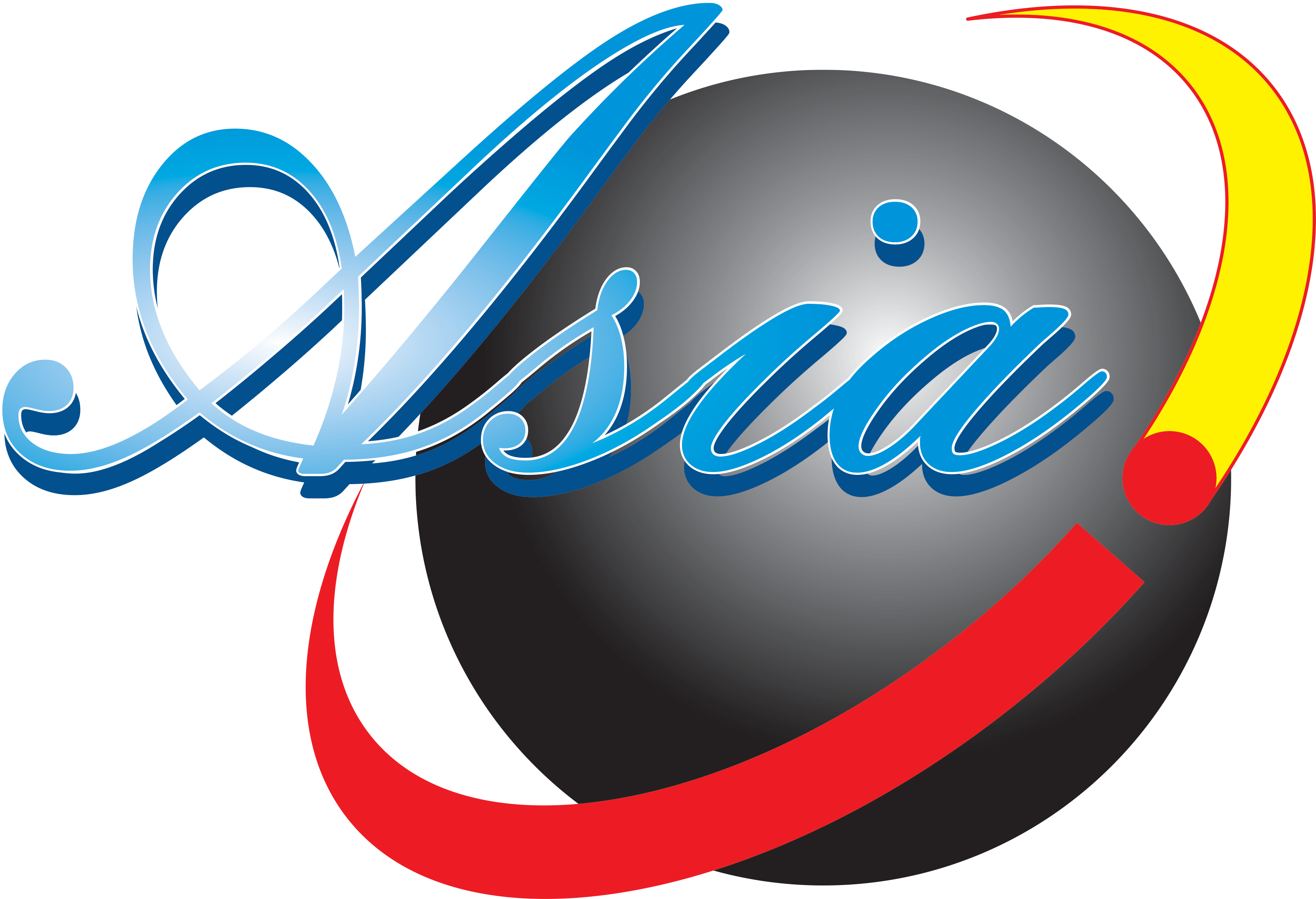 صبا ظرف آسیا